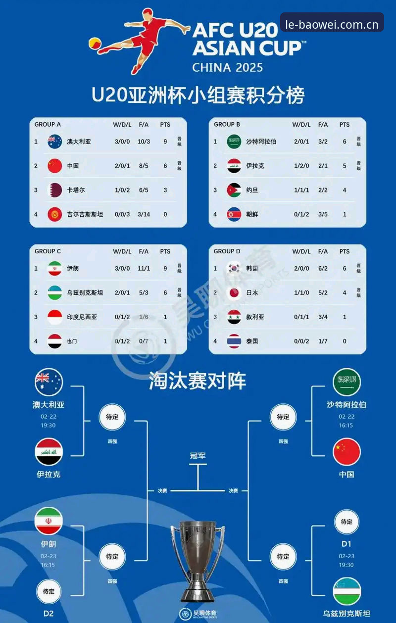 宝威平台下载地址必备 球员赛程vs世界杯质量:密集赛程下的足球生态对比分析