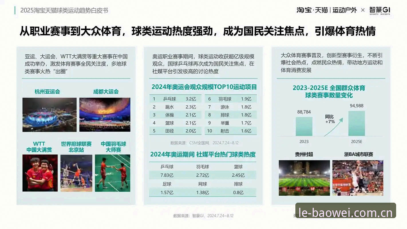 宝威体育平台2025版本更新深度解析：从用户体验看行业新趋势