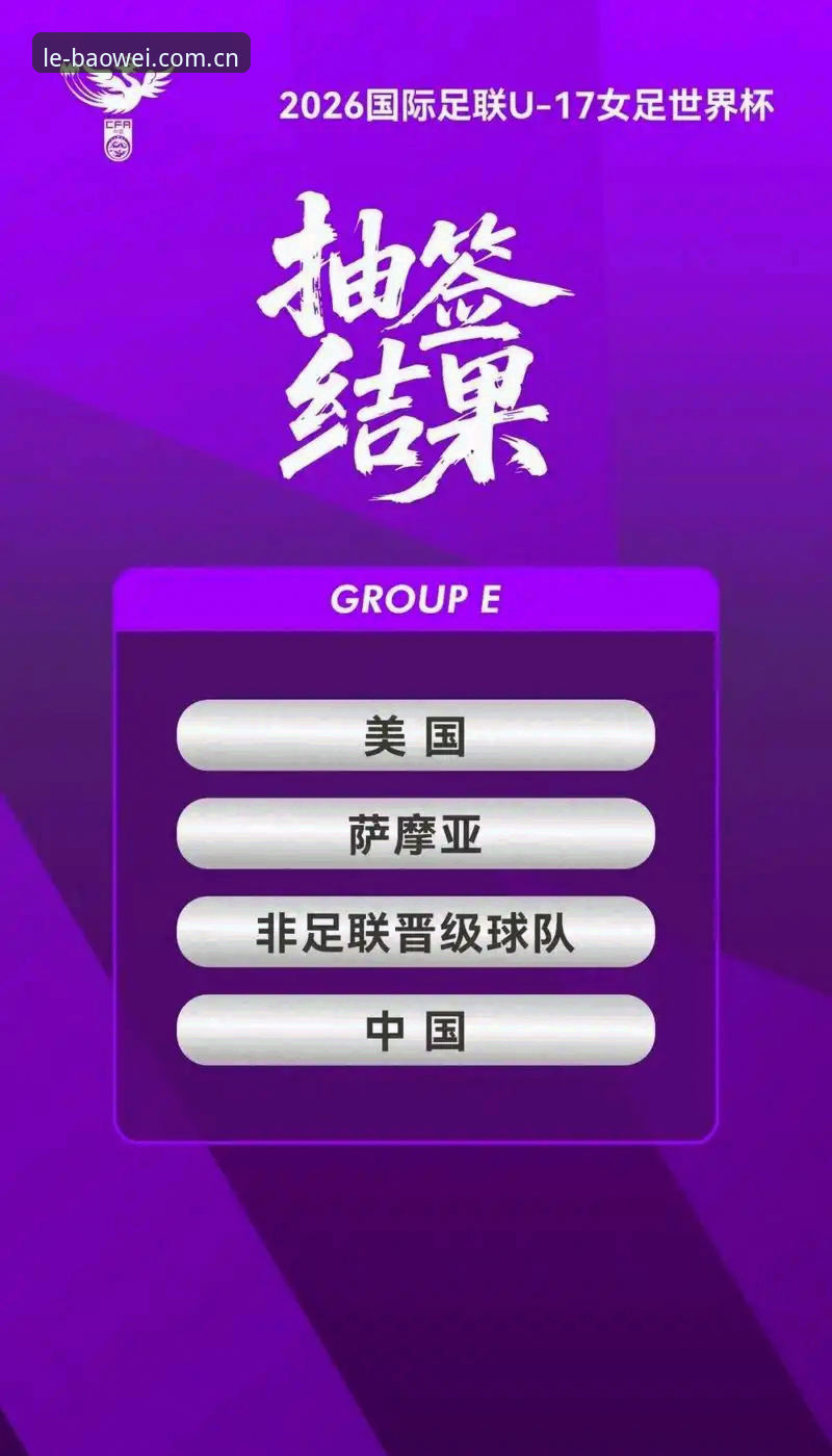 宝威官方网站安卓版 U17世界杯抽签结果深度解析:中国男女足小组赛突围实用指南