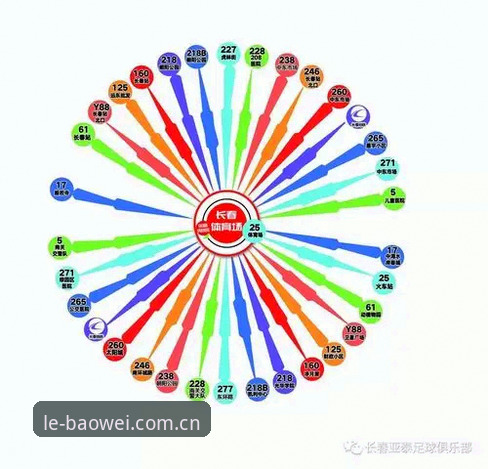 资深球迷分享：德比战前看门道，宝威平台观赛体验全解析